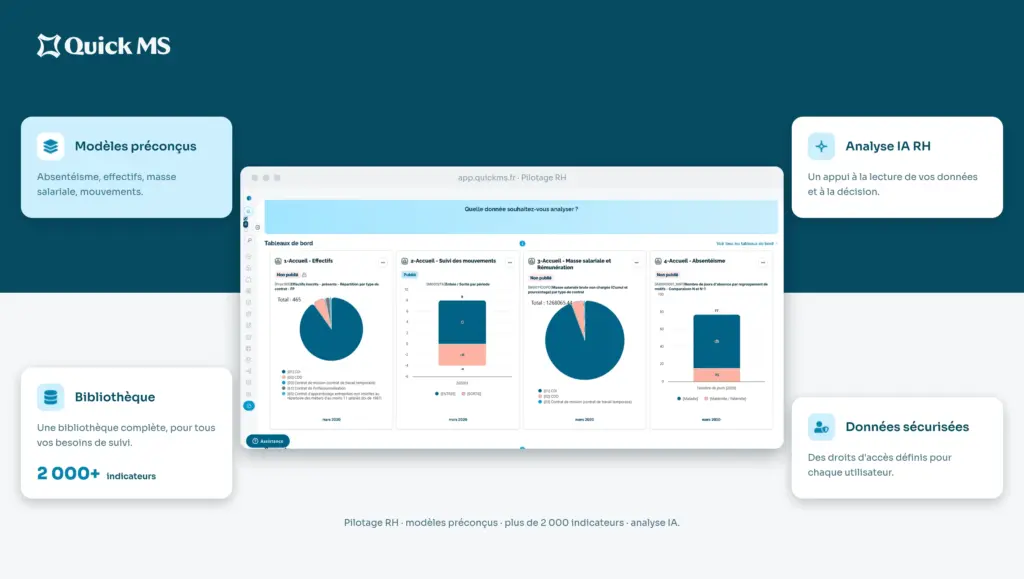 logiciel-pilotage-rh