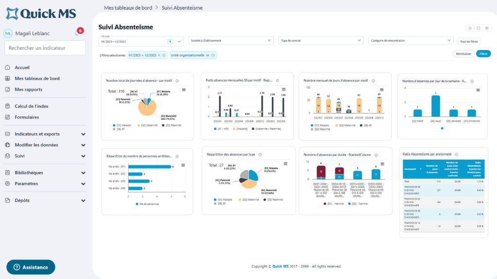 logiciel-de-tableaux-de-bord-rh