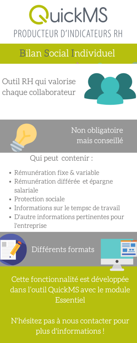 Comment Faire Un Bilan Social Individuel Quickms