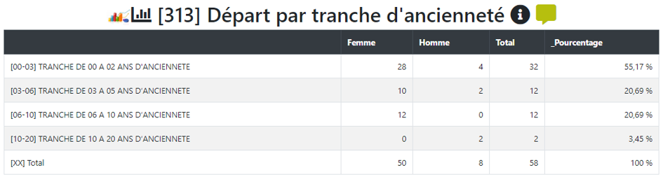 Onboarding RH En Entreprise Guide Et Conseils D experts