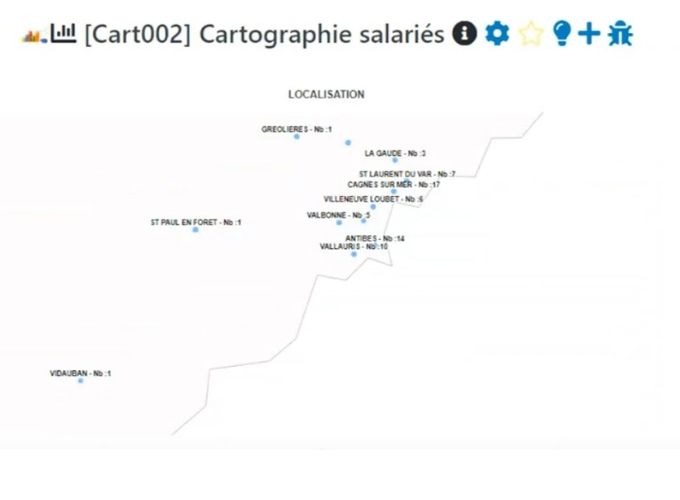 KPI RK cartographie des salariés