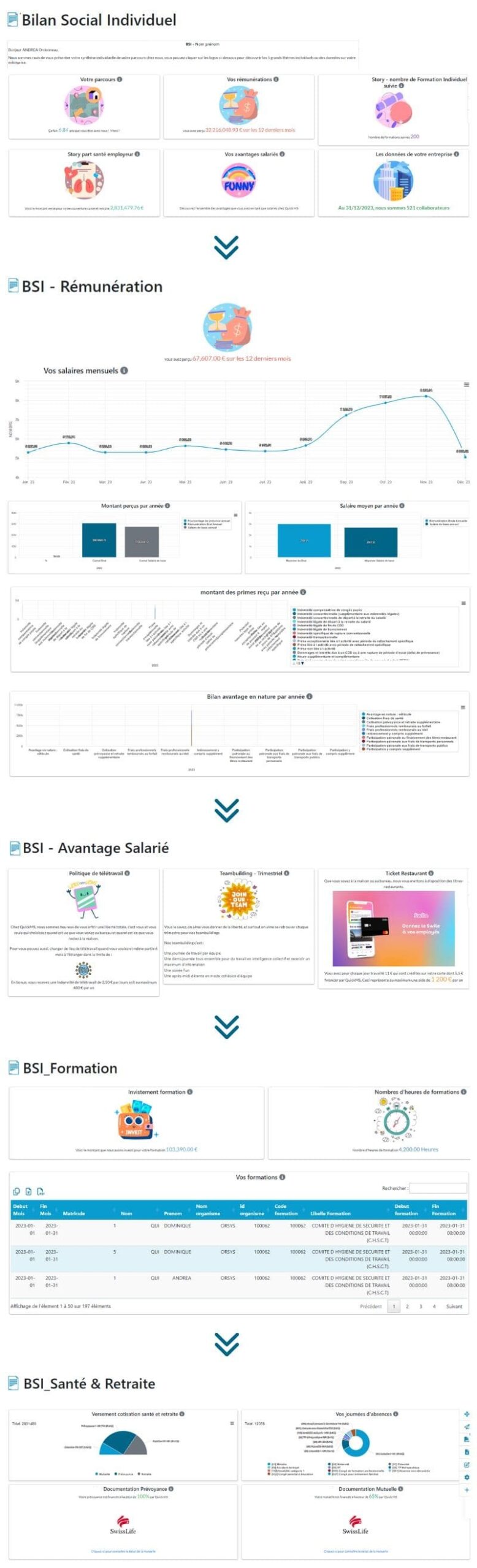 Exemple de bilan social individuel du salarié avec grafiQ