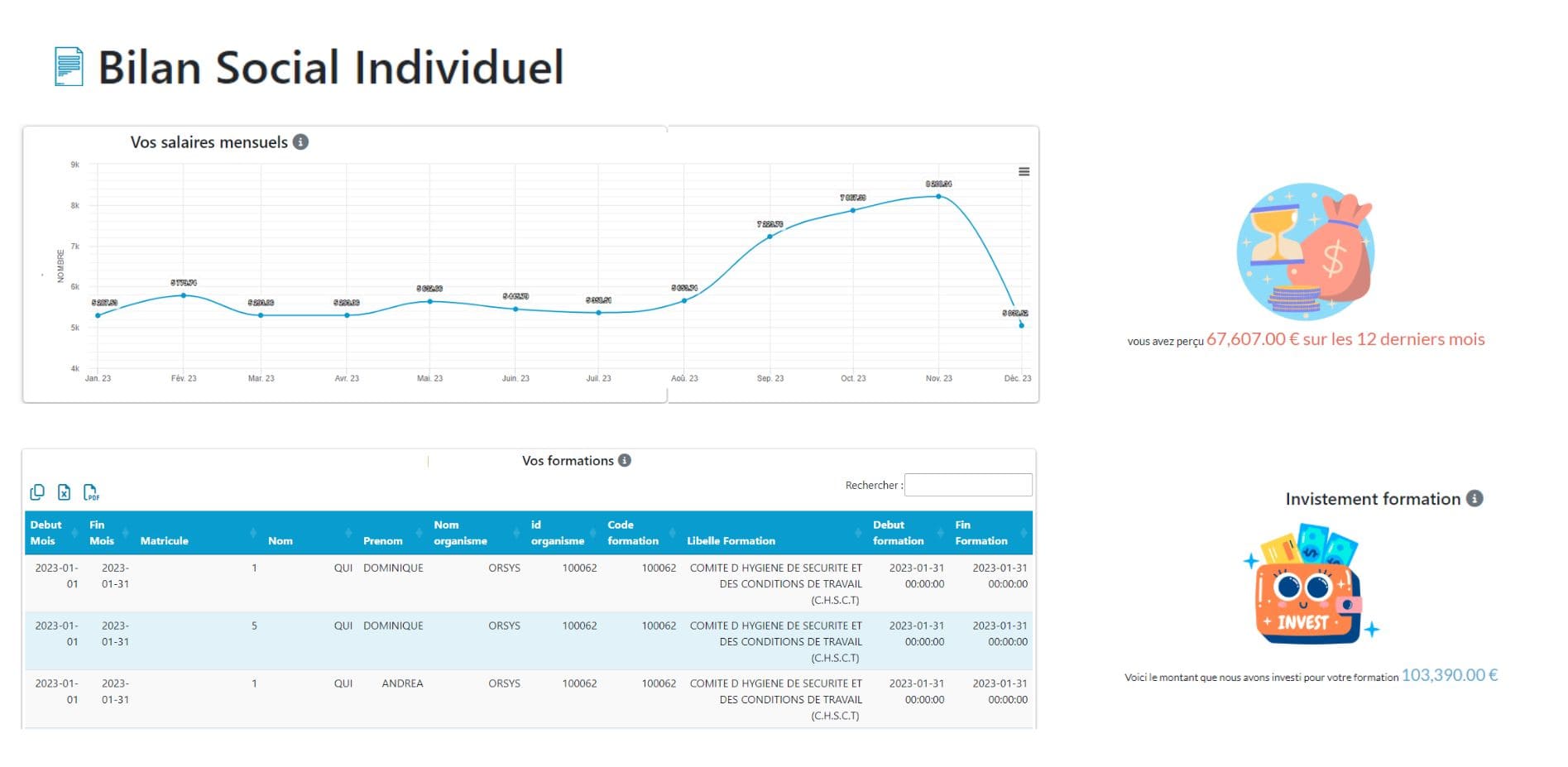 Logiciel RH pour Bilan Social Individuel du salarié