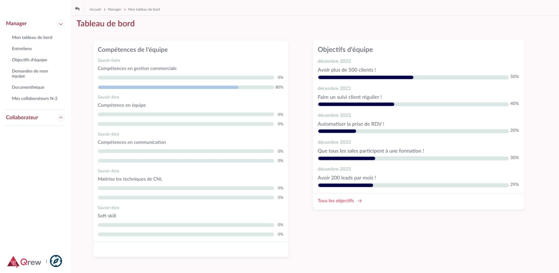 Logiciel RH pour compétences des salariés