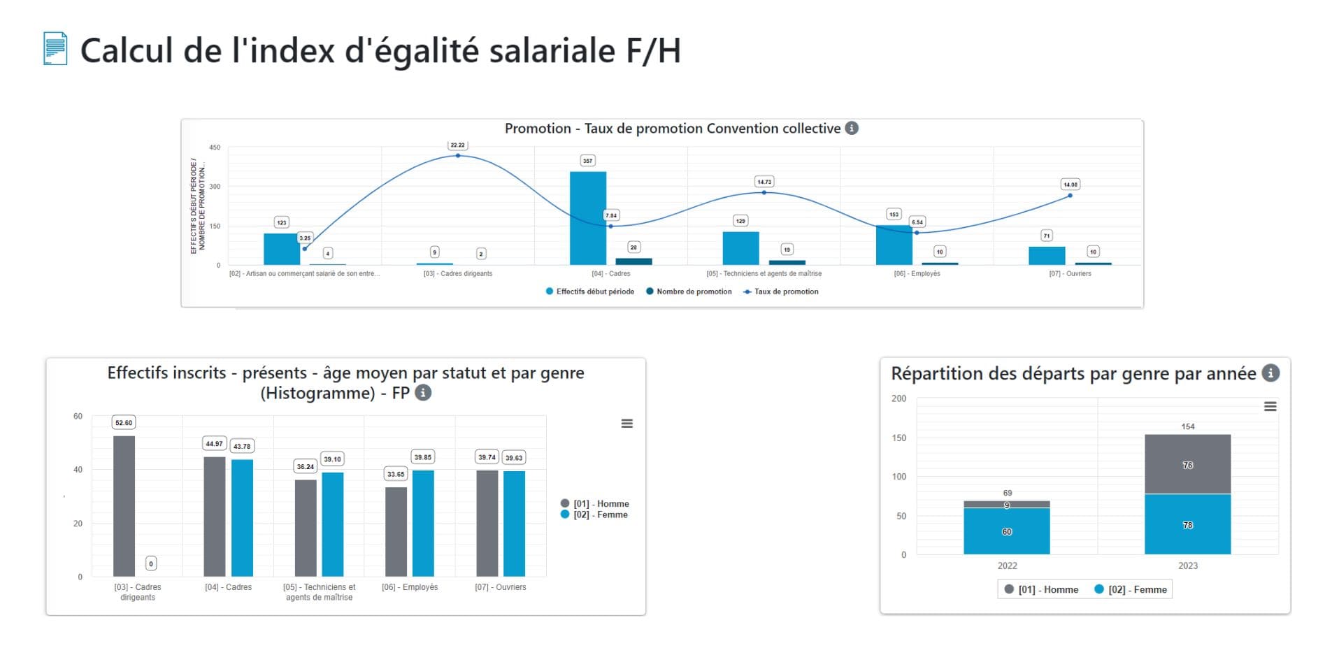 Logiciel RH pour calcul index Egapro