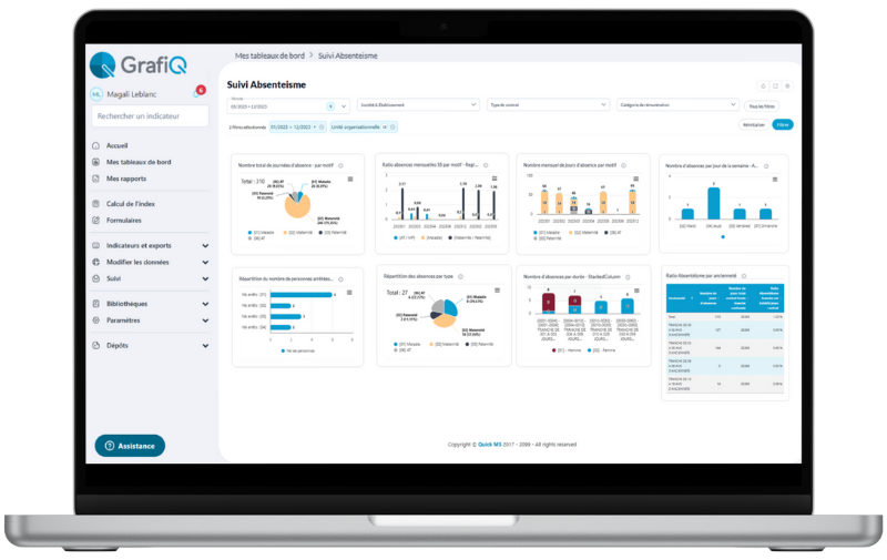 tableau bord suivi absenteisme logiciel grafiq