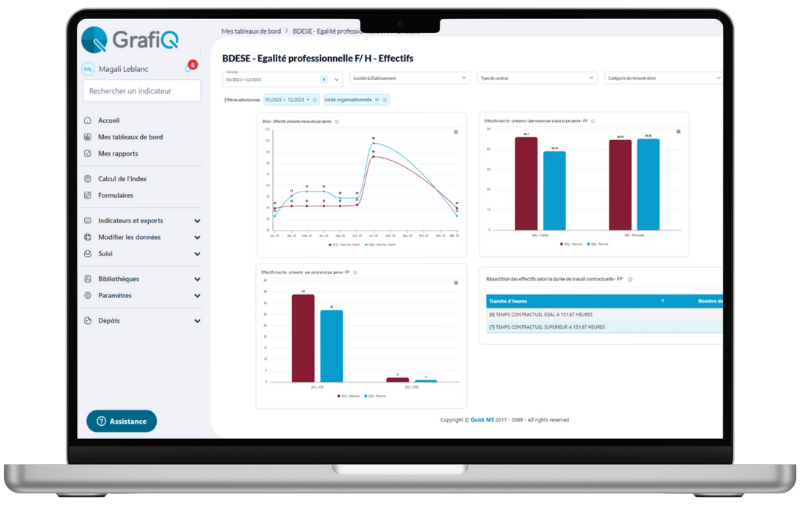 bdese égalité professionnelle femmes hommes indicateurs effectifs grafiq