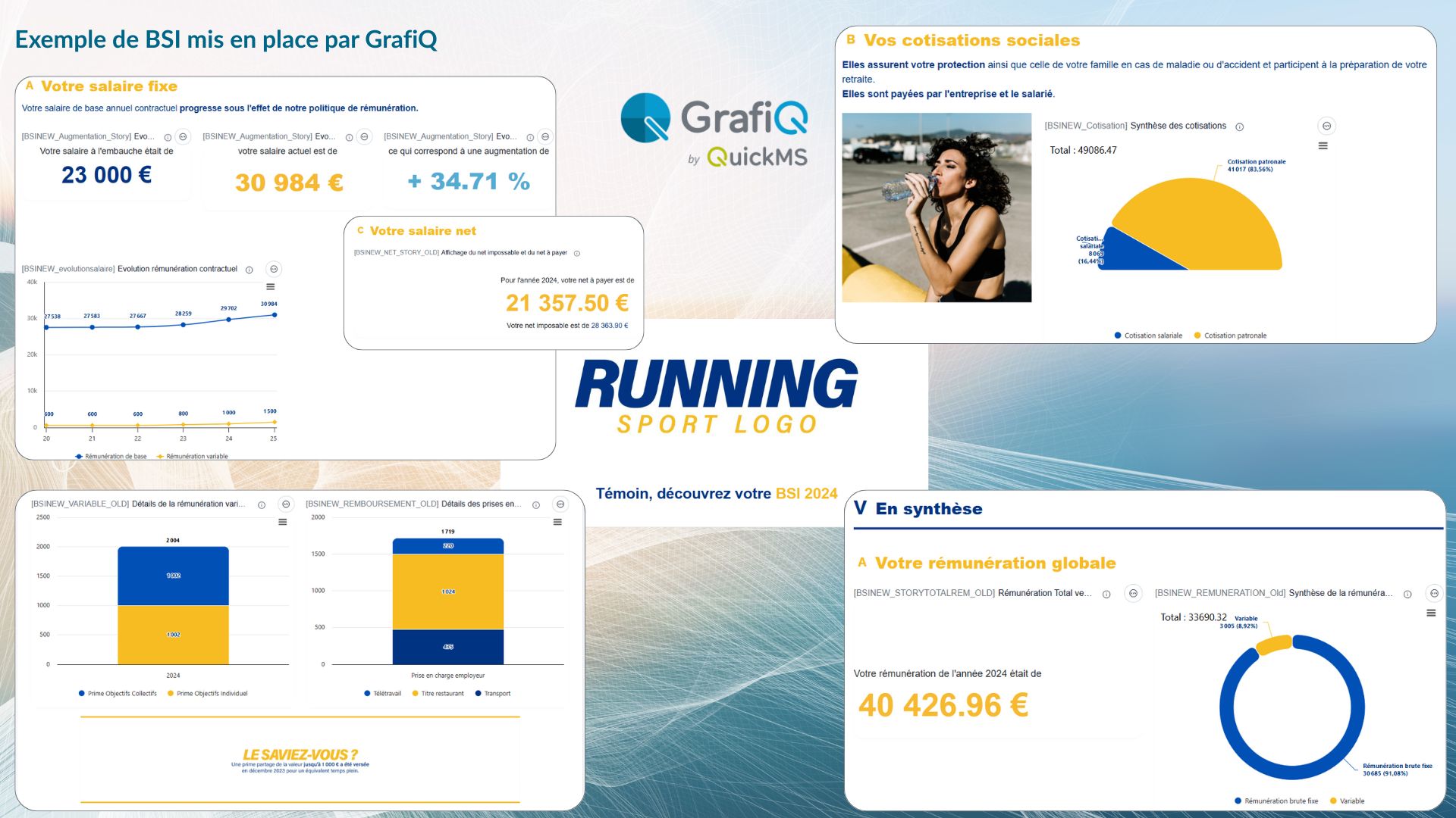 mise en place d’un BSI by grafiq exemple de mise en place d'un bilan social individuel by grafiq